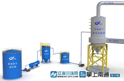 今天,南通科創(chuàng)板第一股 云敲鐘